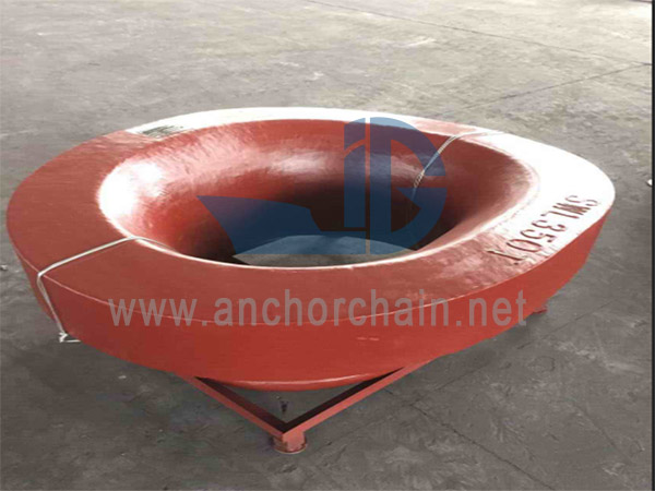 ISO 13729 Standaard verschansingstype Chock