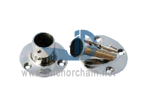 Ronde basis